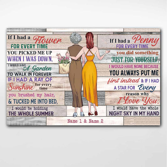 If I Had A Star For Every Reason Why I Love You - Personalized Mother's Day Poster