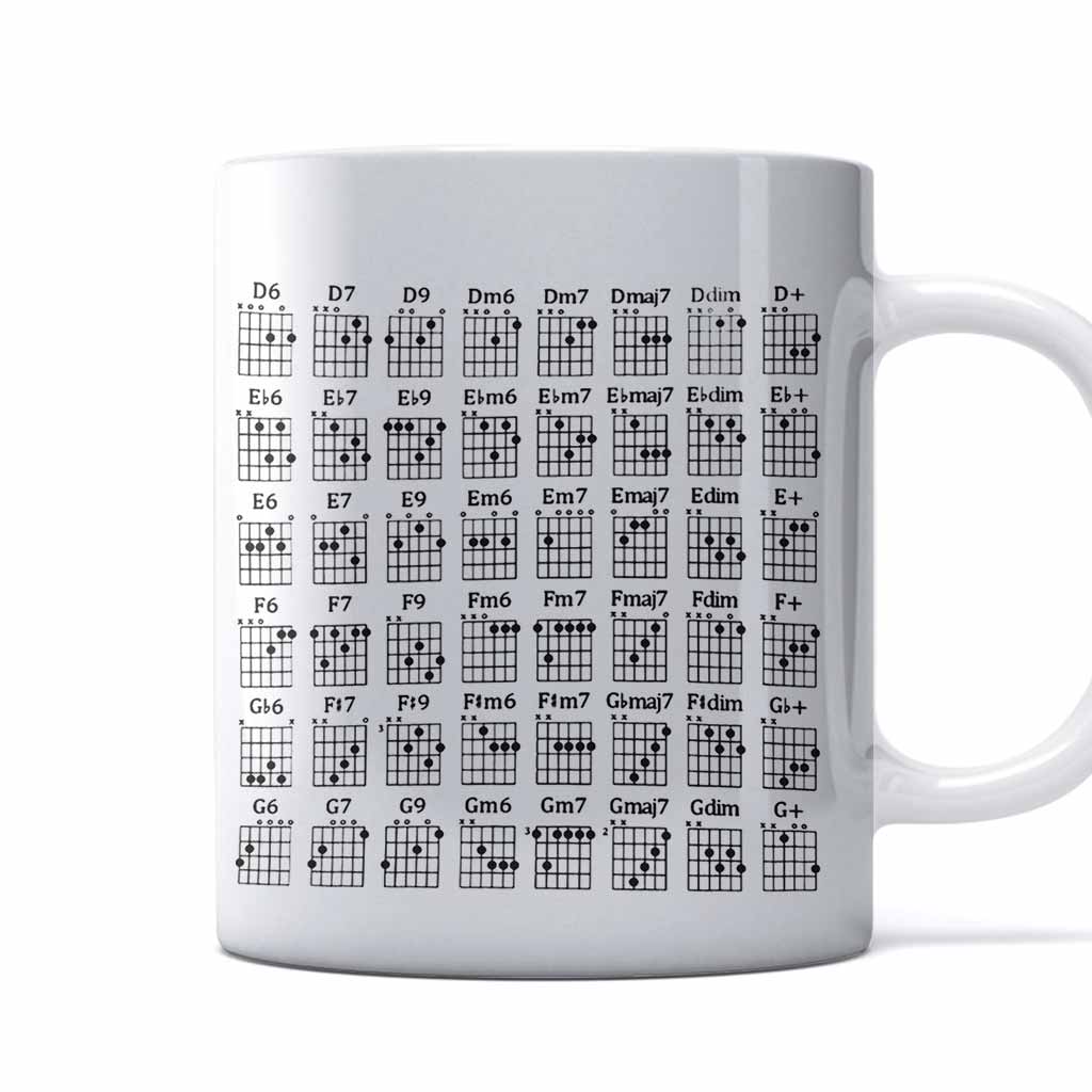 Music Note - Guitar Mug 062021